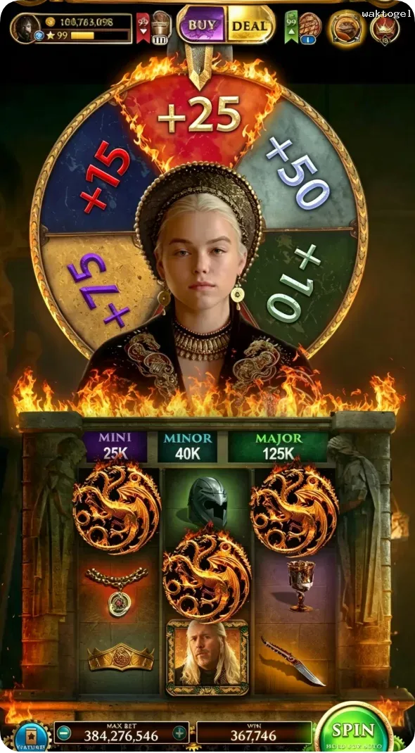 waktogel Masuk